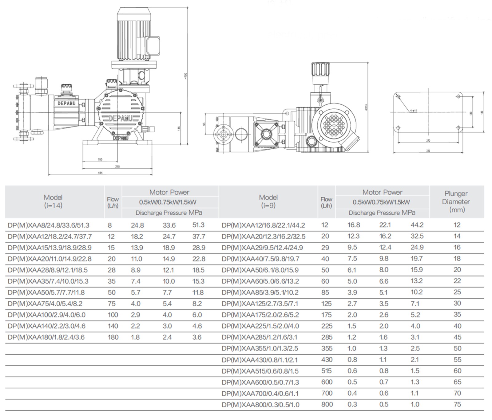 1724383630194369.jpg 英文數(shù)據(jù)表.jpg