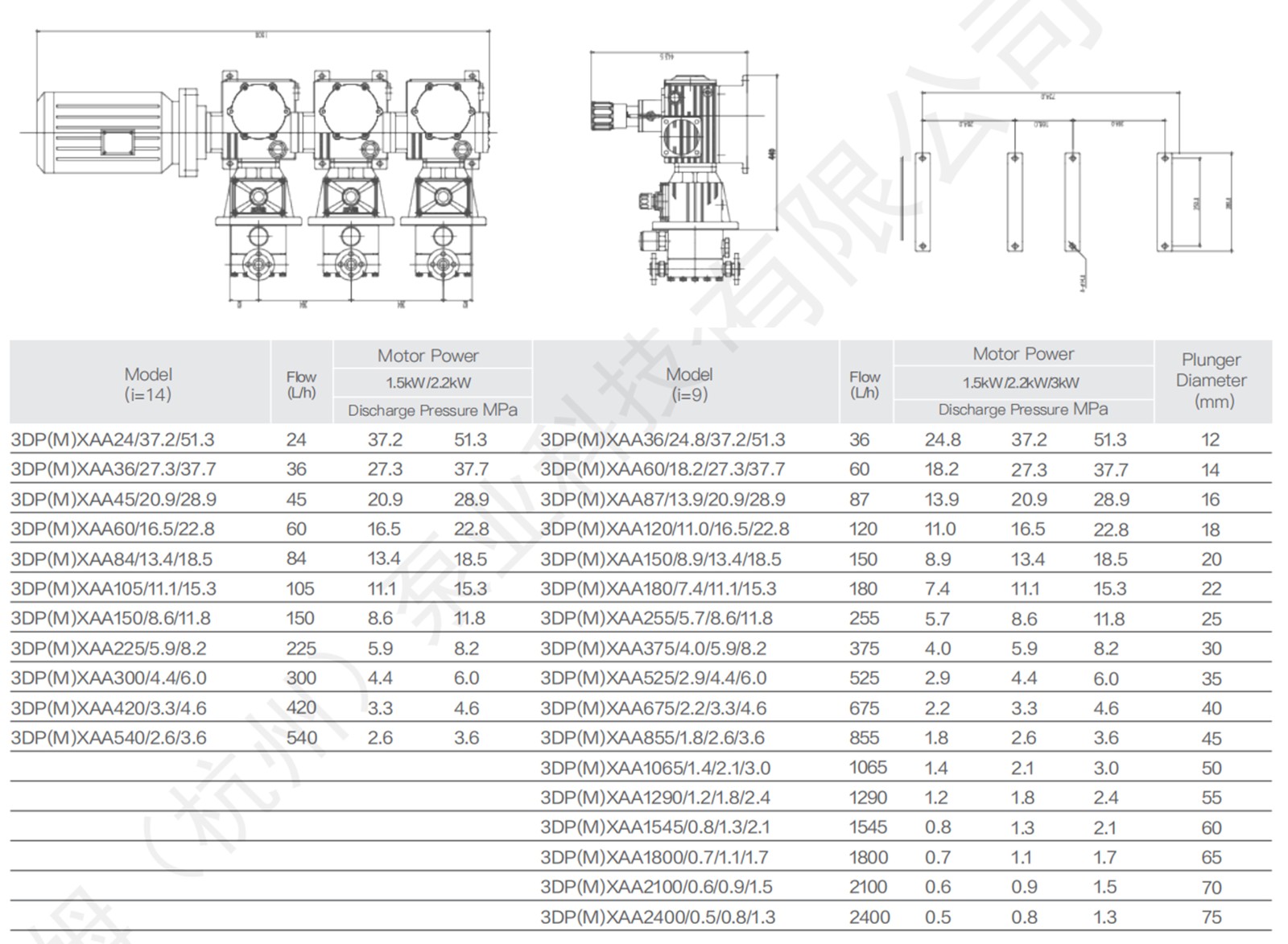 1724397555205957.jpg 英文數(shù)據(jù)表.jpg