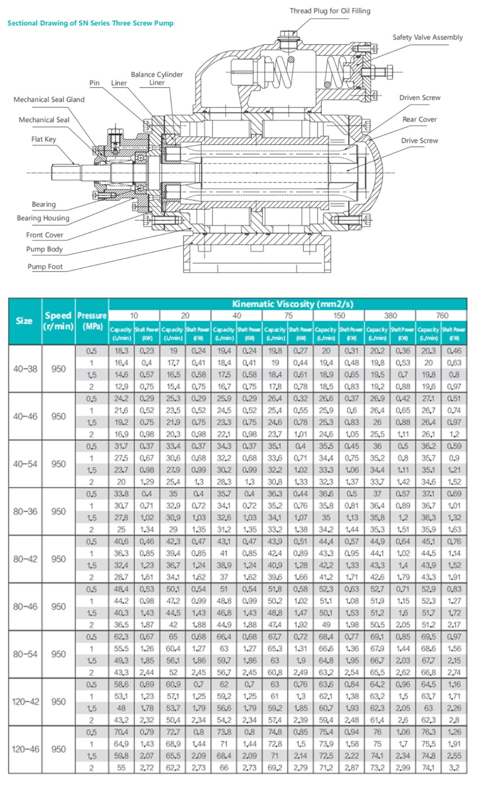 1724633103996479.jpg 英文數(shù)據(jù)表.jpg