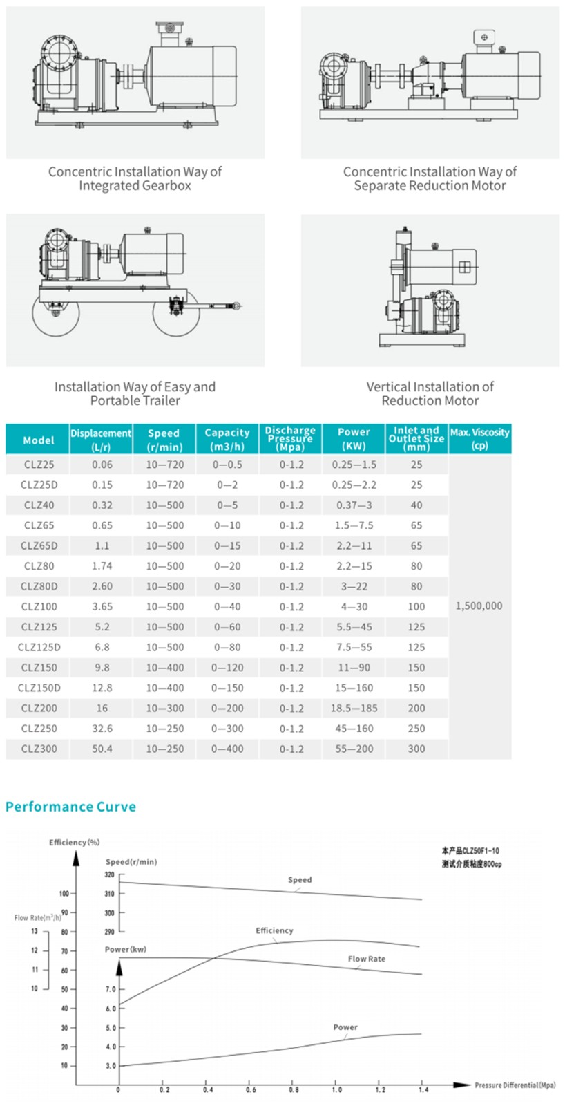1724640018960948.jpg 英文參數(shù)表.jpg