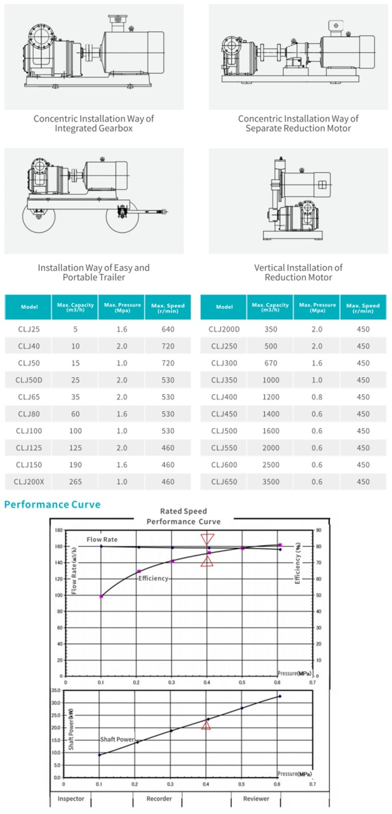 1724640448375477.jpg 英文參數(shù).jpg