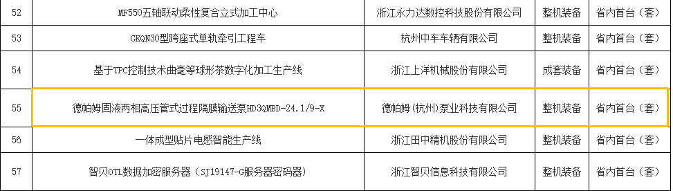 1687331553658728.png 5593e1fc2c126beebd8d8e154f3b60f3.png