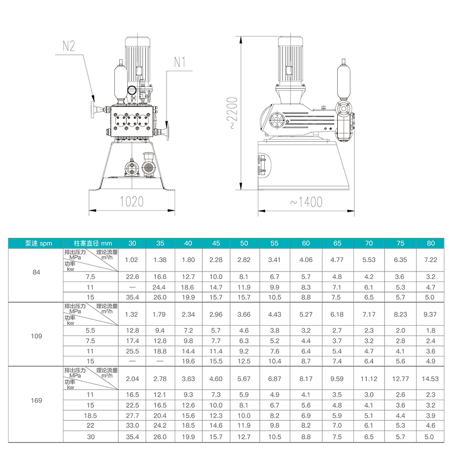 1718085087688586.jpg 數(shù)據(jù)表.jpg