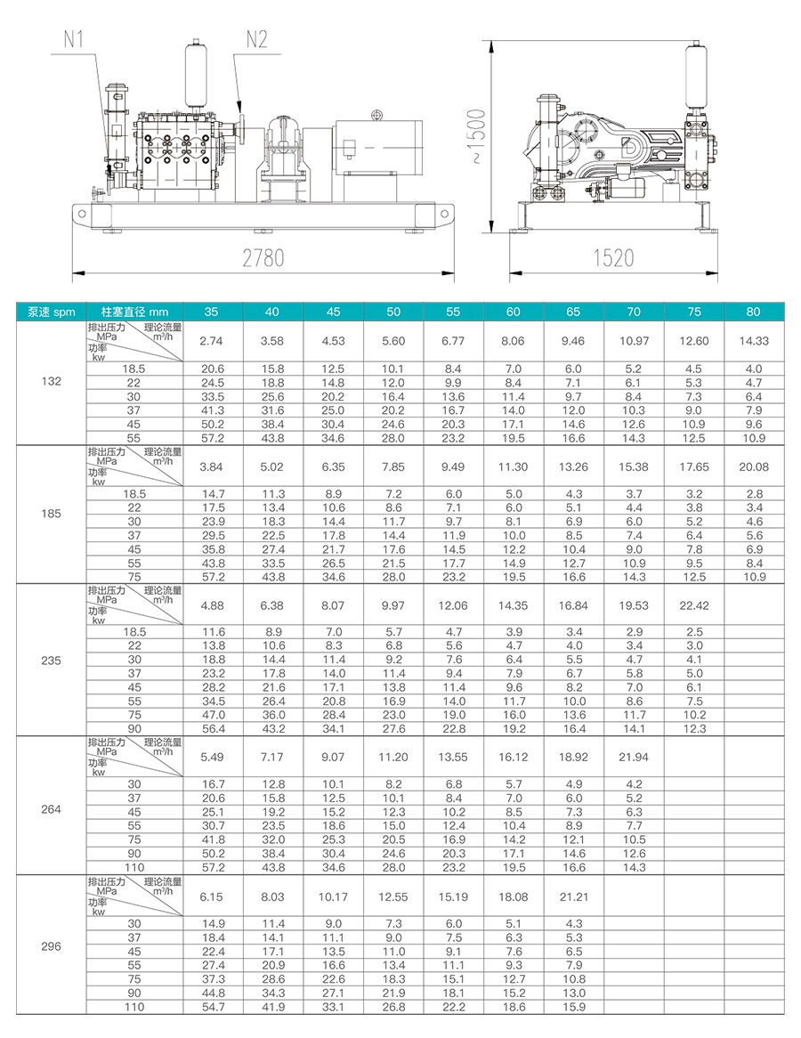 1718085580303010.jpg 數(shù)據(jù)表.jpg